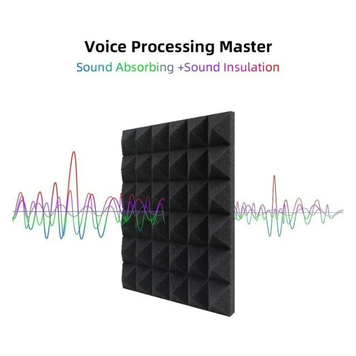 12%20Pack%20Pyramid%20Shape%20Soundproof%20Foam%20Sound%20Proof%20Padding%20Treatment%20Panel%20for%20Echo%20Bass%20Insulation%20-%20Image%203