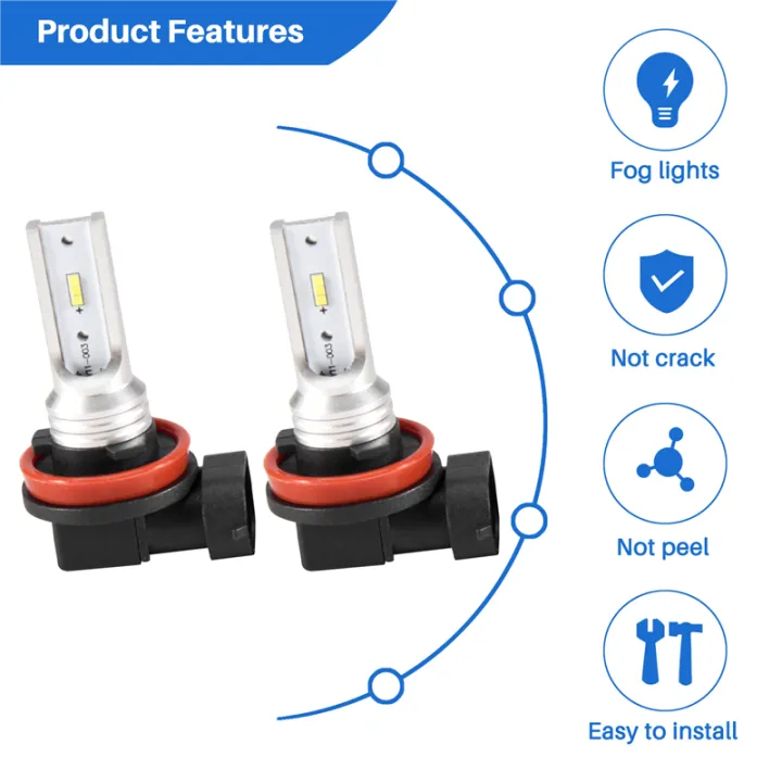 H8%20H11%20H16%20Led%20Fog%20Light%20Bulb,Cool%20White%206500K%20(Pack%20Of%202)%20-%20Image%204