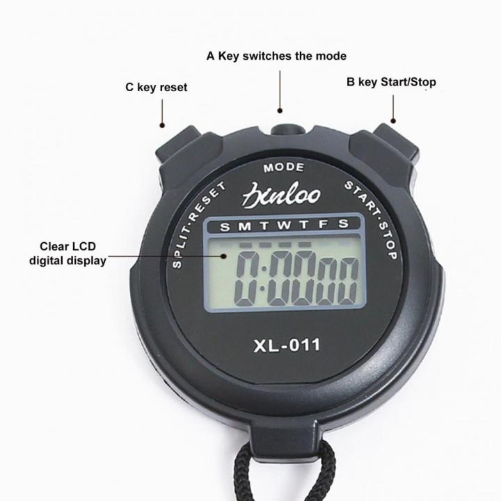 Digital%20Stopwatch%20Waterproof%20Compact%20Size%20Simple%20Operation%20Pedometer%20No%20Clock%20No%20Date%20Silent%20Stopwatch%20Timer%20Chronograph%20Devices%20-%20Image%205