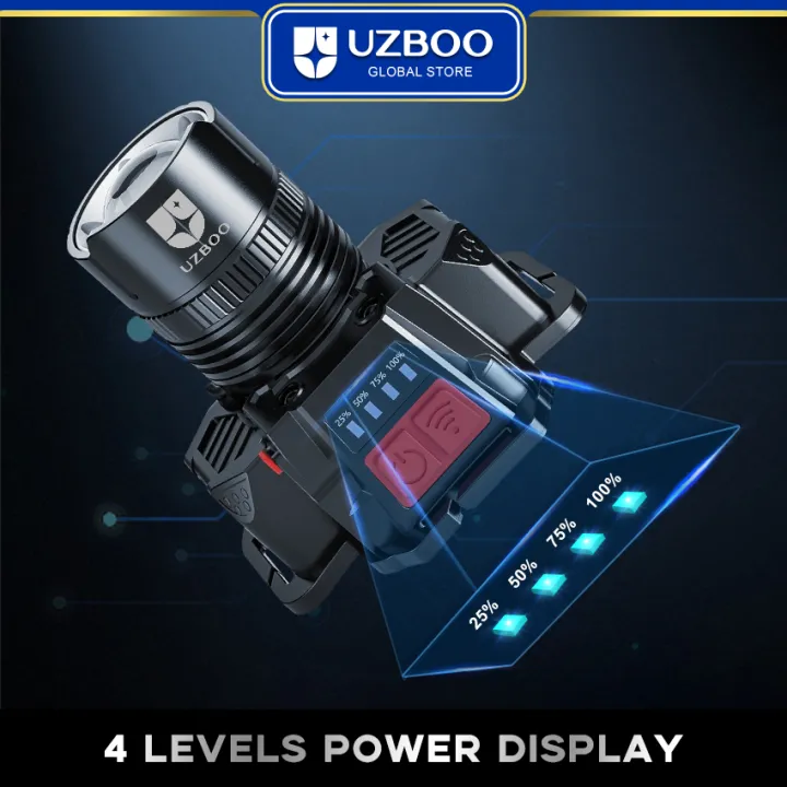UZBOO%20Headlight%20Waterproof%20Rechargeable%20Motion%20Sensor%20Head%20Light%20Powerful%20Headlamp%20LED%20Headlamp%20Induction%20Headlight%20Waterproof%20Work%20Light%20USB%20Rechargeable%20Emergency%20Light%20Head-mounted%20Lamp%20-%20Image%205
