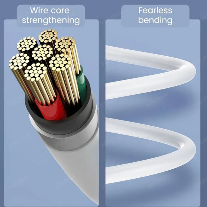 Type%20C%20Card%20Reader%20USB%20C%20Adapter%20Flash%20Drive%203%20in%201%20TF%20SD%20Memory%20CardReaders%20OTG%20Writer%20for%20iPad%20Huawei%20Macbook%20iPhone%2015%20Xiaomi%20-%20Image%204