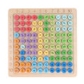 3 in 1 Multiplication Math Board Toy Wooden Brain Development Math Counting Toy for Children Early Learning Educational Toy. 