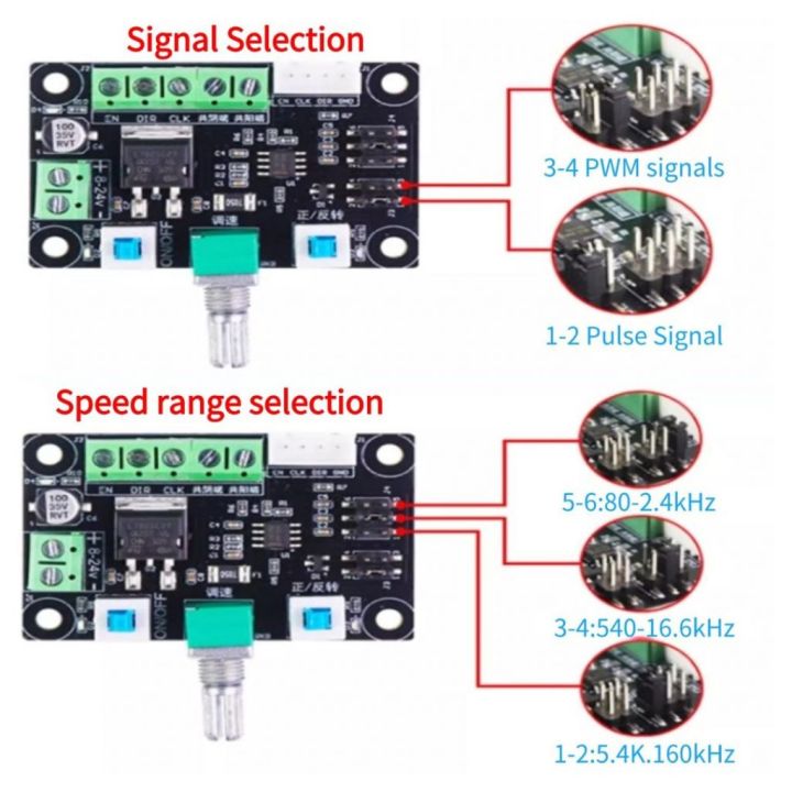 PWM%20Stepper%20Motor%20Driver%20Controller%2012V-24V%20Stepper%20Motor%20Pulse%20Pwm%20Signal%20Generate%20Module%20Motor%20Speed%20Frequency%20-%20Image%205