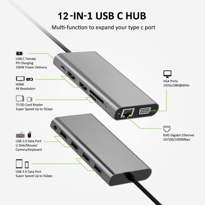 Triple%20Display%20USB%20C%20Hub%20Dual%20Monitor%20Adapter%20Laptop%20Hub%20USB%20C%20to%202%20HDMI%204K+VGA+Ethernet+100W%20PD+4USB+Audio%20for%20MacBook%20Pro%20OTG%20-%20Image%202