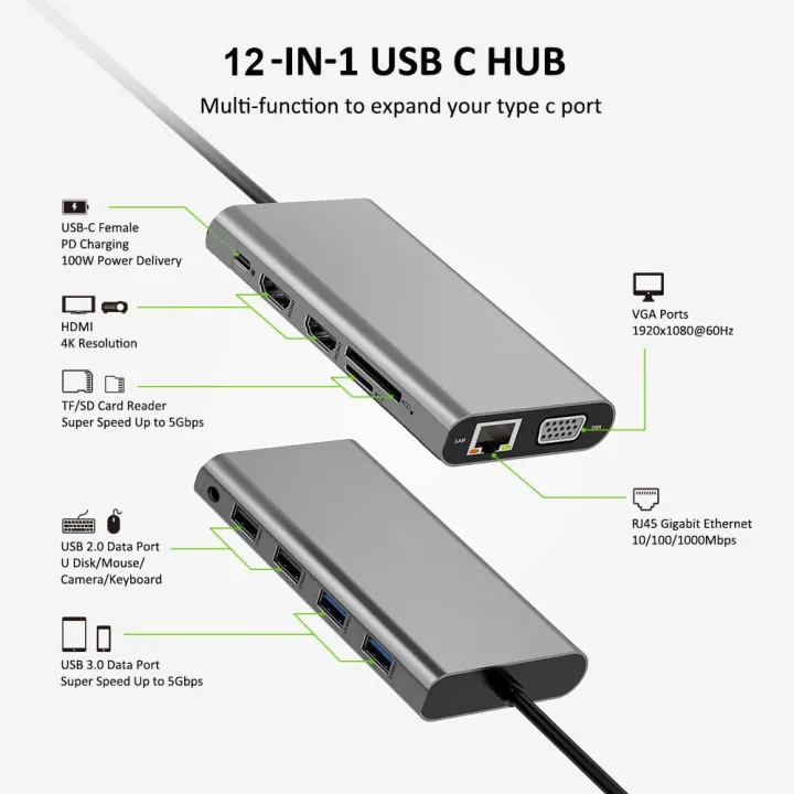 Triple%20Display%20USB%20C%20Hub%20Dual%20Monitor%20Adapter%20Laptop%20Hub%20USB%20C%20to%202%20HDMI%204K+VGA+Ethernet+100W%20PD+4USB+Audio%20for%20MacBook%20Pro%20OTG%20-%20Image%202