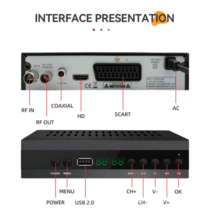 JN-821T2%20Spain%20EU%20TDT%20HD%20Decoder%20DVB-T2%20H.265%20HEVC%20FTA%20Tuner%20PVR%20Digital%20SCART%20TV%20Receiver%20for%20View%20High-definition%20Channels%20-%20Image%202
