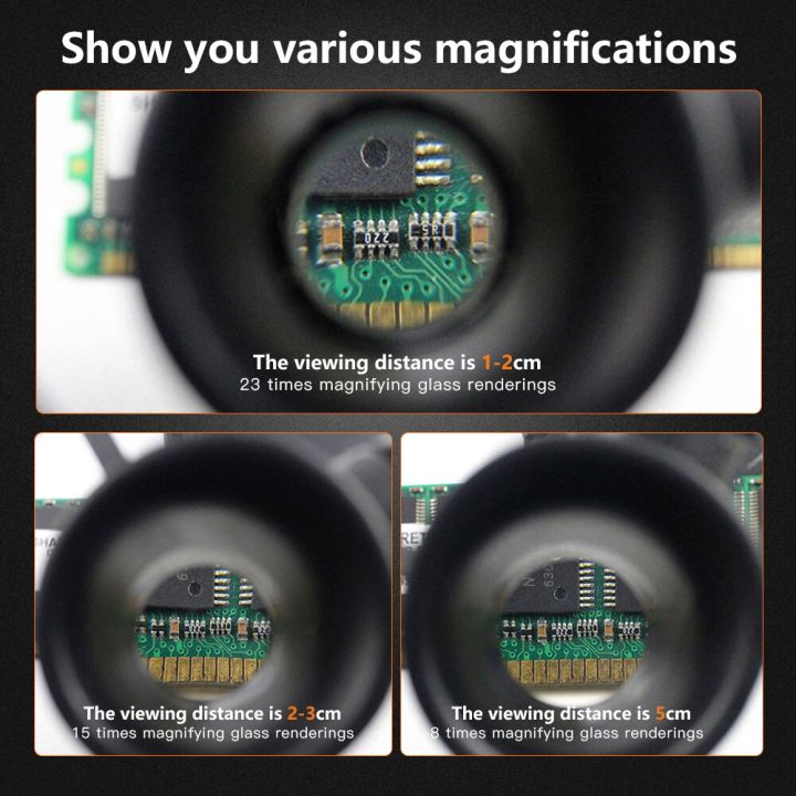 8x%2015x%2023x%20Head-Mounted%20Illuminating%20Microscope%20Headband%20Repair%20Double%20Eyes%20Magnifying%20Glasses%20With%20LED%20Light%20Magnifiers%20-%20Image%205
