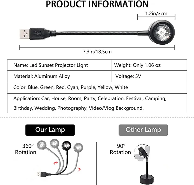 USB%20COLORFUL%20SUNSET%20LIGHTS%20SUNSET%20LIGHT%20PROJECTOR%20Black,%20Number%20Of%20Ports%20Pins:%201%20-%20Image%206
