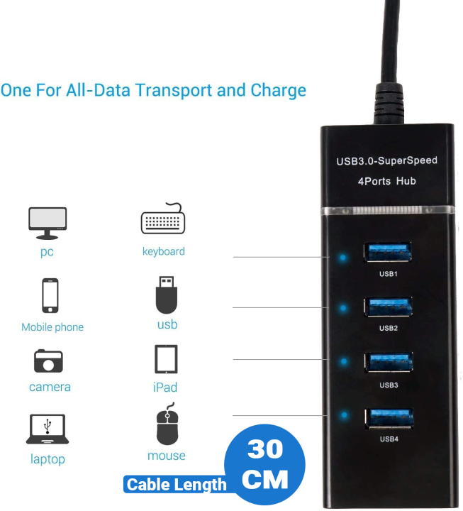 4%20Port%20Usb%20Hub%20Superspeed%203.0%20Portable%20Mini-Hub%20"Parking%20Strip"%20For%20Pendrive,%20Mouse,%20Keyboards,%20Camera,%20Mobile,%20Tablet,%20Pc,%20Laptop%20Usb%20Hub%20%20Black%2030%20Cm%20-%20Usb%20Hub%20-%20Image%202