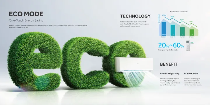 Haier%20CleanCool%20Inverter%20AC%20-%201.1%20Ton%20%5BHSU-13CleanCool(INV)(Pro)%5D%20with%20Free%20Delivery%20-%20Image%206