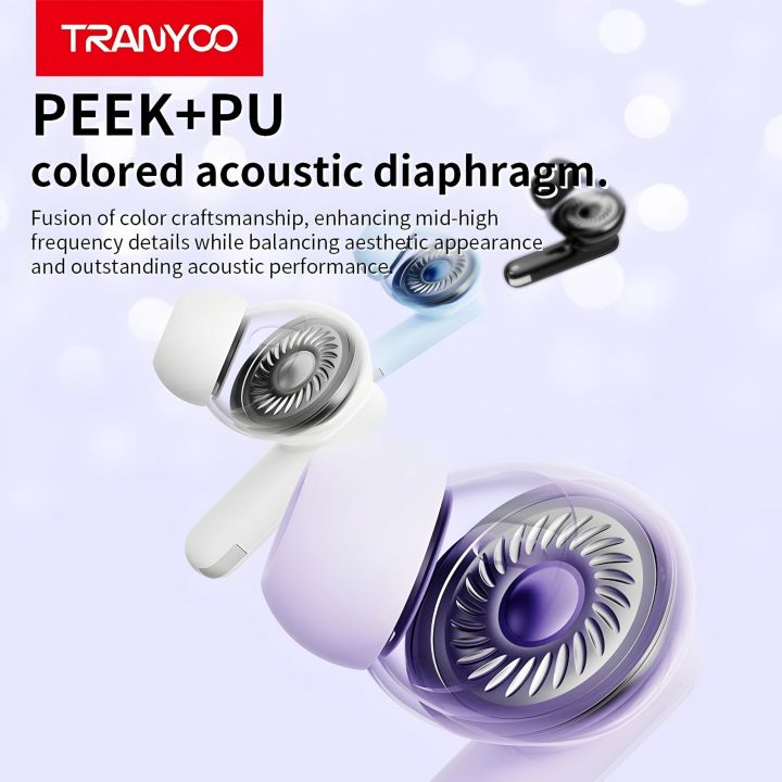 TRANYOO%20TM%2026%20TWS%20wireless%20Earbuds%20Bluetooth%20%20headphones%205.3%20Earphones%20-%20Image%206