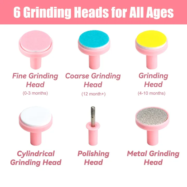 New-born%20Nail%20Trimmer%20for%20Kids%20Manicure%20Kit%20Electric%20Manicure%20Set%20Electric%20Nail%20Clipper%20-%20Image%203