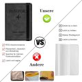 CLEANUX ZONE Passport Holder Cover Wallet RFID Blocking PU Leather Travel Document Holder, Card Case Travel Accessories for Women Men. 