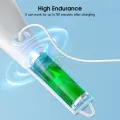 Maytto Electric Cleaning Brush 5 in 1 Magic Brush El ect ric C or d le ss Cleaning for Tub and One Touch Operation & 5 Replaceable Brush Heads For Kitchen Bathroom Toilet Washbasin. 