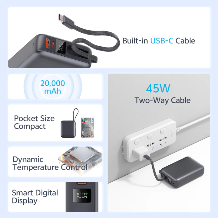 Qcy%20PB20A%2020000mah%2045W%20PD%20Fast%20Charging%20Powerbank%20with%20Build%20in%20Input+Output%20in%201%20Cable%20-%20Image%204