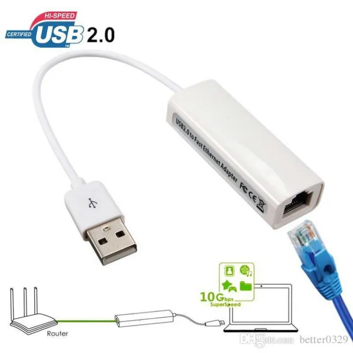 USB%202.0%20Fast%20Ethernet%20Adapter%2010%20/100%20Mbps%20LAN%20Card%20-%20Image%202