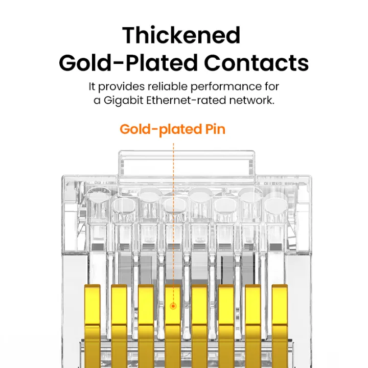 UGREEN%20RJ45%20Connector%2050pcs/100pcs%20CAT6%20RJ45%20Gold-plated%20Ethernet%20Cable%20Connectors%20for%20Network%20Cable%20-%20Image%203