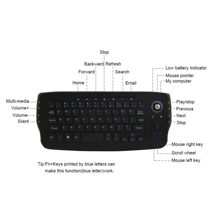 Jomaa%202.4G%20Wireless%20Trackball%20Keyboard%20with%20Trackball%20and%20Scroll%20Wheel%20Mini%20USB%20Keyboard%20for%20Laptop%20TV%20Box%20Computer%20-%20Image%205