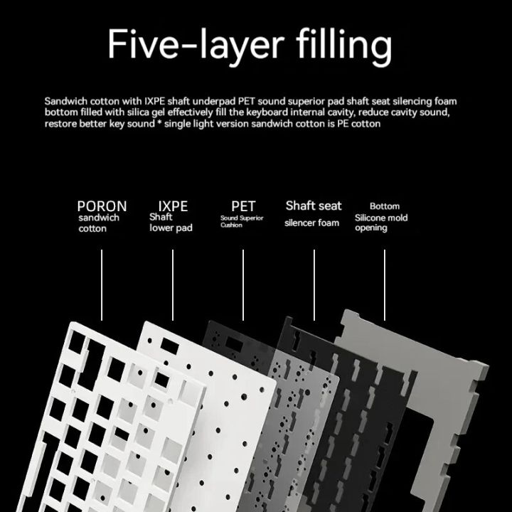 Xinmeng%20M87%20Hot%20Swap%20Mechanical%20Keyboard%20Three-Mode%20Wireless%20Wired%20Rgb%20Customized%20Gasket%20Esports%20Game%2087-Key%20Pe%20Sandwich%20Cotton%20-%20Image%203