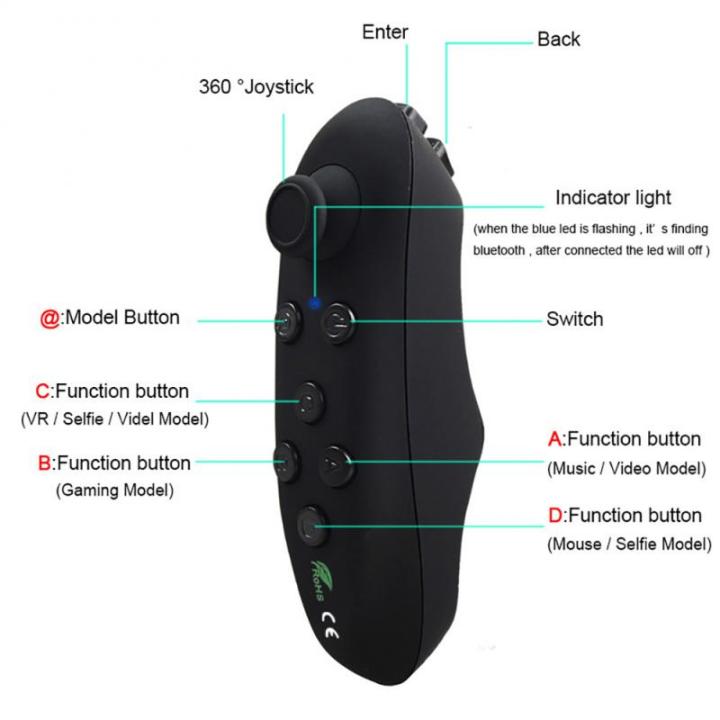 Home%20VR%203D%20Glasses%20Box%20Stereo%20Devices%20with%20Headset%20Controller%20Suitable%20For%204.7-6.7'%20IOS%20Android%20Smart%20Phones%20Google%20Cardboard%20-%20Image%204