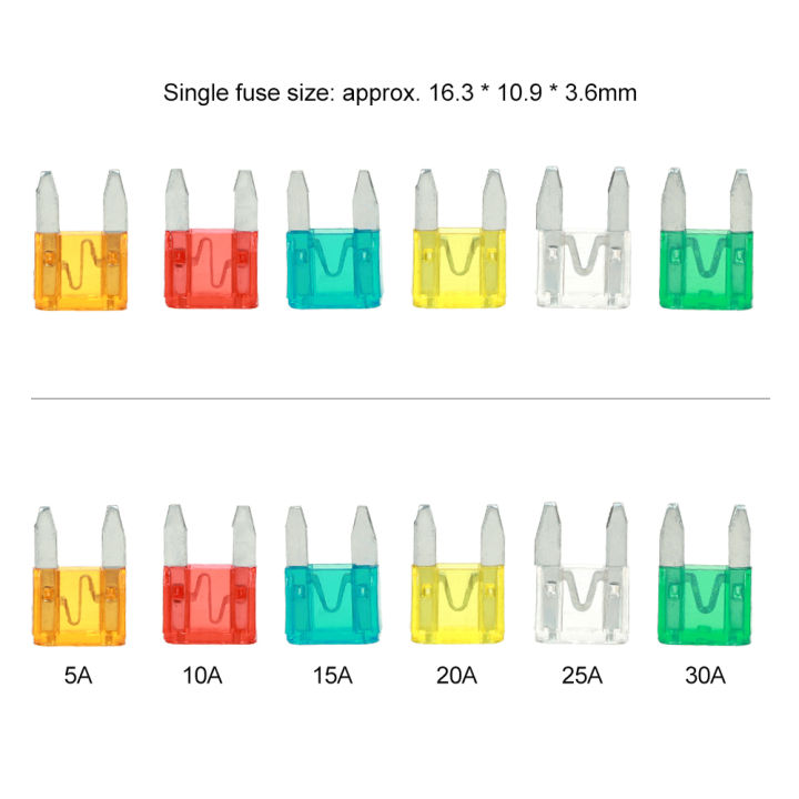 120pcs%20Mini%20Blade%20Fuses%20Auto%20Car%20Truck%20Assortment%20Fuse%20Kit%205A%2010A%2015A%2020A%2025A%2030A%20-%20Image%205