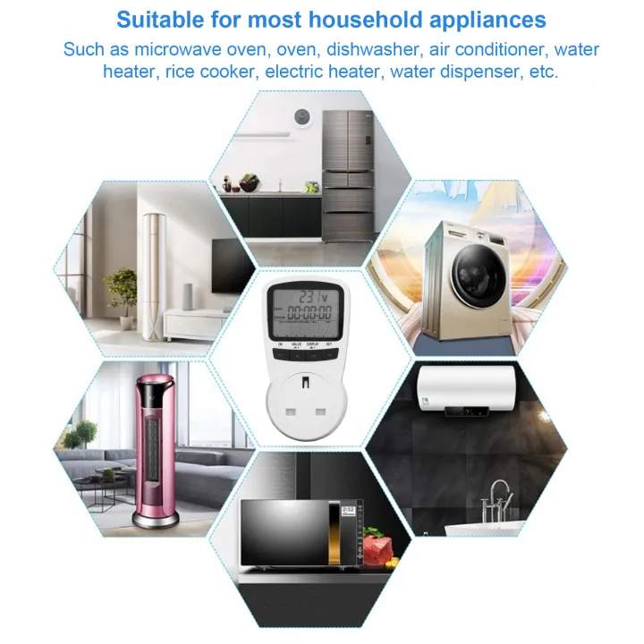 Electricity%20Usage%20Monitor%20Plug%20In%20Power%20Meter%20UK%20Plug%20Electrical%20Power%20ST%20-%20Image%207