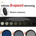（NEW）ND2 to ND400 Slim Fader Variable Adjustable ND Filter Optical Glass 37mm. 