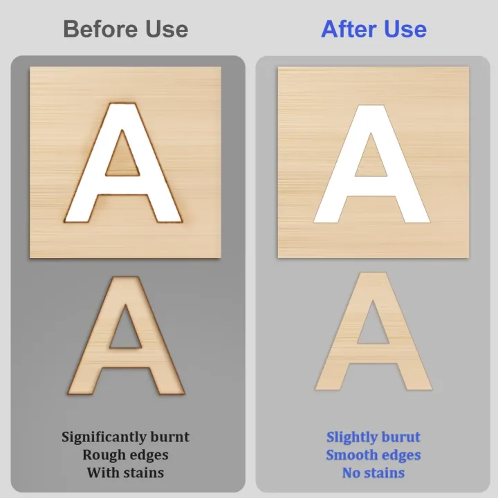 Laser%20Engraver%20Honeycomb%20Working%20Table%20Steel%20Panel%20Board%20Platform%20for%20TTS-55%20Laser%20Machine%20Clean%20Cutting%20Work%20300x200mm%20-%20Image%206