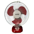 Defender / Kennede 12″ Rechargeable Fan (Model 208). 