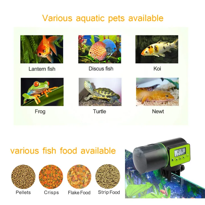 Automatic%20Fish%20Feeder%20Electric%20Auto%20Fish%20Feeder%20Aquarium%20Tank%20Timer%20Feeder%20Fish%20Food%20Dispenser%20-%20Image%205