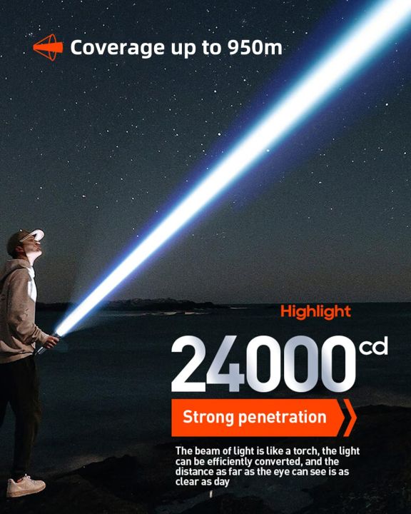 PHILIPS%2024W%20Zoomable%20LED%20Flashlight%20Torch%201100LM,%203000mAh%20Rechargeable%20Torch%20Light,%20Aluminum%20Alloy%20Handheld%20Flash%20Light%20for%20Home,%20Camping,%20Hiking,%20Emergency%20-%20Image%205