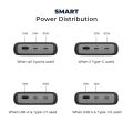 Mobile/Laptop Power Bank 20000 mah 65+18 watt.
