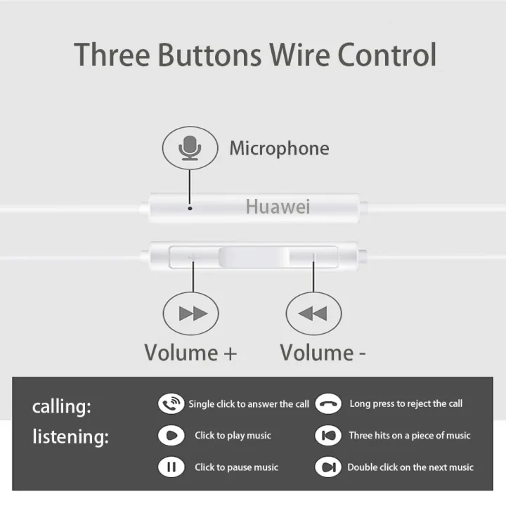 Huawei%20Type%20C%20CDLA%20CM33%20Wired%20Earphone%20USB%20C%20In%20Ear%20Headphone%20Gaming%20Headset%20With%20Microphone%20for%20Huawei%20P20%20P30%20Pro%20Note%2010%20Mate%2010%2020%2030%20Pro%20RS%20-%20Image%205