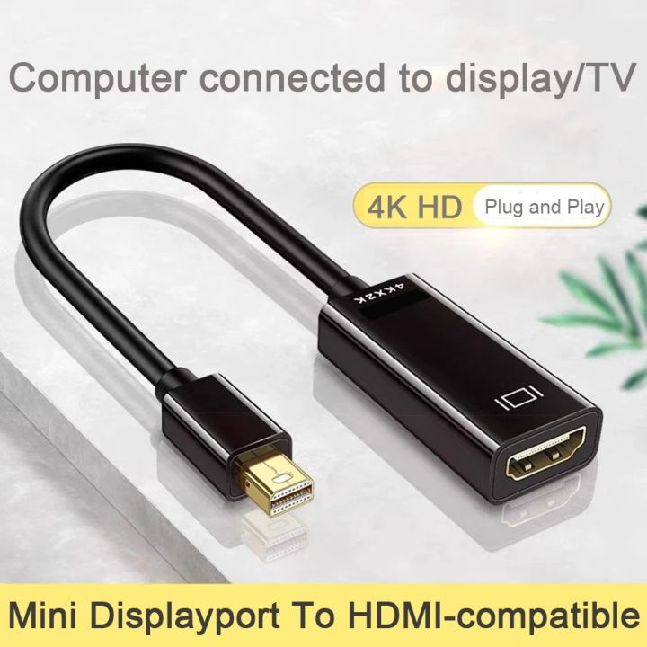 Mini DisplayPort to HDMI Converter – Reliable Connection (Not Suitable for HD Monitors)