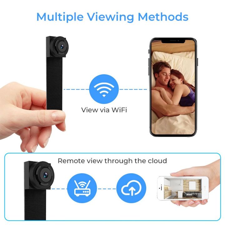 Full%20HD%201080P%20Wifi%20ip%20P2P%20%20Module%20Mini%20DV%20DVR%20Wireless%20IP%20Surveillance%20Security%20Ribbon%20Camera-S06%20-%20Image%208