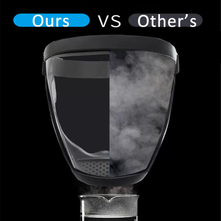 Transparent%20Full%20Face%20Shield%20Super%20Protective%20Mask%20Facial%20Anti-fog%20Head%20Cover%20Work%20Protection%20Glasses%20Security%20Mask%20-%20Image%202