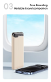 10,000Mah Remax Rpp-625 2.1A Fast Charging Mobile Phone Portable Powerbank.