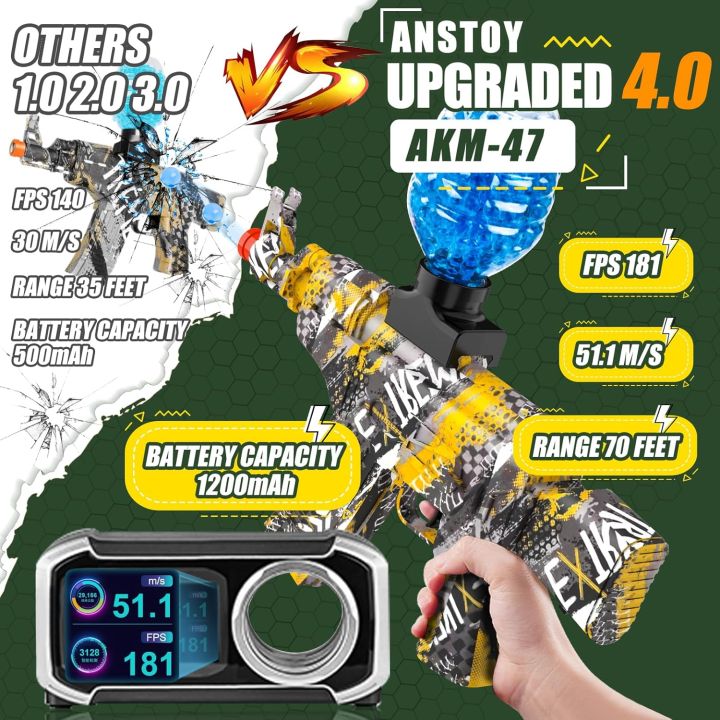 AK47%20Gel%20Blaster%20Rechargeable%20Electric%20Toy%20Gun%20With%204000%20Pcs%20Gel%20Balls%20%E2%80%93%20Multi%20Colors%20-%20Image%206