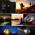 PLSUPREME/YAGE High Power 3W LED Headlamp Rechargeable Head Light Waterproof Head Torch Built-in 1200mAh Battery. 