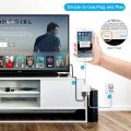 Lightning To HDMI Digital AV Adapter For iPhone 14/13/iPad to 1080P TV/Card Reader/USB/Ethernet Support Projector/Monitor.