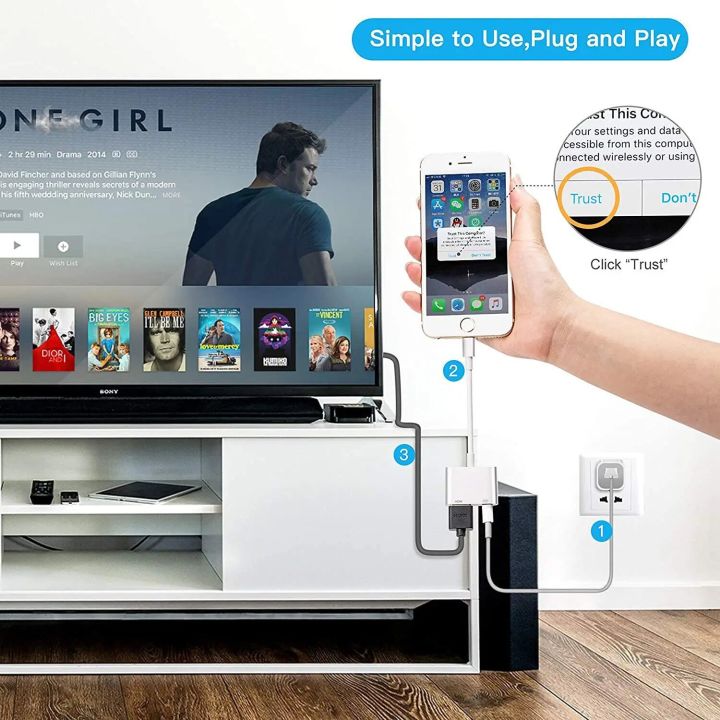 Lightning%20To%20HDMI%20Digital%20AV%20Adapter%20For%20iPhone%2014/13/iPad%20to%201080P%20TV/Card%20Reader/USB/Ethernet%20Support%20Projector/Monitor%20-%20Image%203