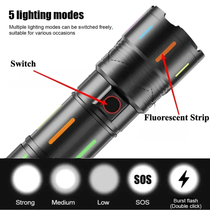 Rechargable%2020,000%20mah%20High%20Power%20Luminous%20Strips%20White%20Laser%20LED%20Flashlight%20%20with%20Powerbank%20Function%20-%20Image%203