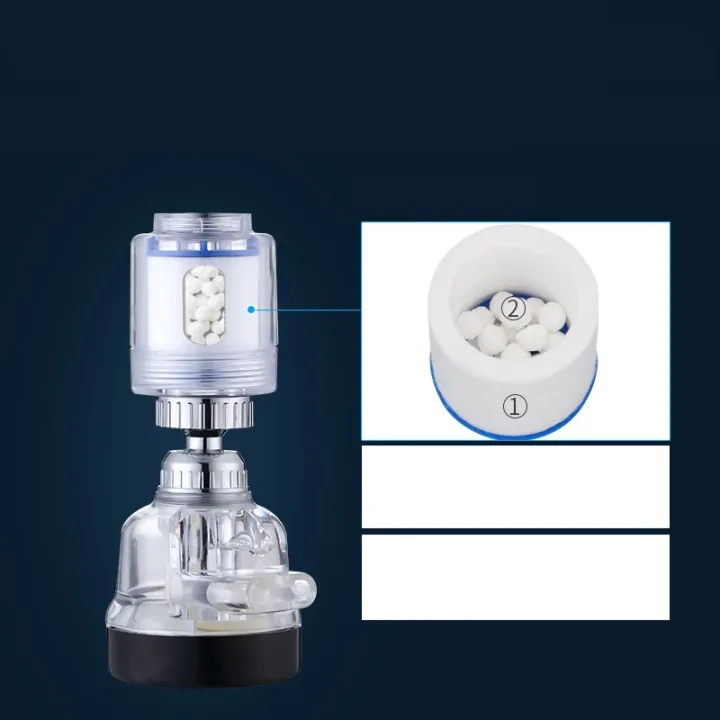 Practical%20Household%20Faucet%20Filter%20Splash-proof%20Head%20Shower%20Water%20Filter%20Universal%20Kitchen%20Tap%20Water%20Booster%20Stretchable%20Extender%20-%20Image%204