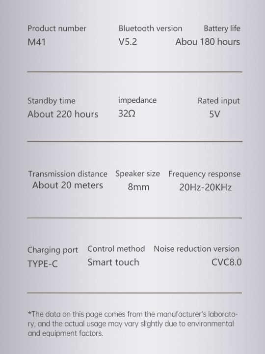 M41%20TWS%20Wireless%20Headphones%20Bluetooth%20Earphones%20Touch%20Control%20Noise%20Reduction%20Stereo%20Headsets%20Waterproof%20Earbuds%20With%20Microphone%20-%20Image%208