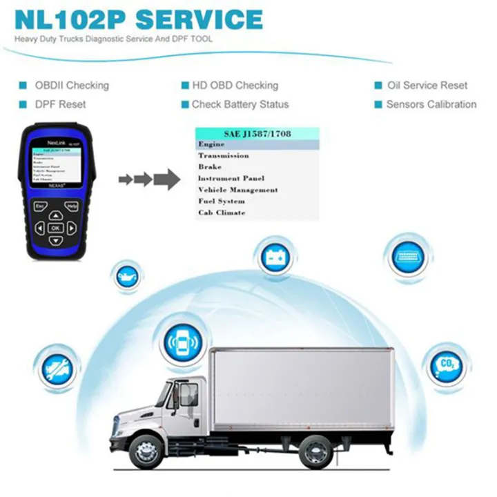 Nl102P%20Heavy%20Duty%20Truck%20Diagnostic%20Scanner%20Car%20Code%20Reader%20Dpf%20Oilreset%20-%20Image%208