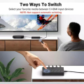 UGREEN CM568 5 in 1 Out 4K 60Hz HDMI Splitter (90512).