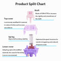 QUKAM Star Chen Flower Purple Switch 3 Pin 50gf Tactile Switch With Dustproof Stem Compatible with MX Mechanical Keyboard DIY.