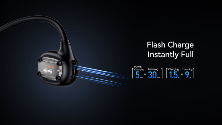 REMAX%20RB-S7%20Air%20Conduction%20Wireless%20Sports%20Headphones%20-%20Image%204