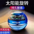Atom Solar Car Dashboard Air Freshener Perfume Best Quality - Black,Blue & Green. 