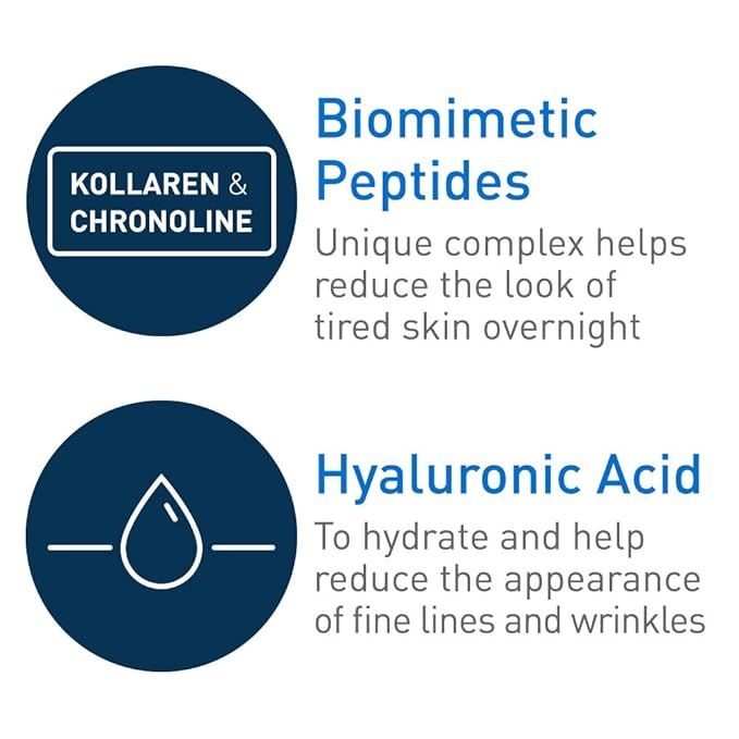 CeraVe%20Night%20Cream%20for%20Face%20%7C%202%20Pack%20(1.7%20Ounce%20Each)%20%7C%20Skin%20Renewing%20Night%20Cream%20with%20Hyaluronic%20Acid%20&%20Niacinamide%20%7C%20Fragrance%20Free%20-%20Image%202